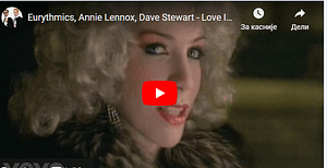 Love is a stranger, Eurythmics - naslovna slika - YouyTube